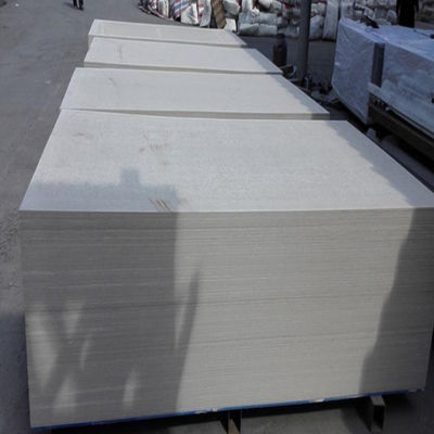 Conception moderne 6 mm 8 mm 10 mm 12 mm planche de silicate de calcium résistant au feu pour appartement