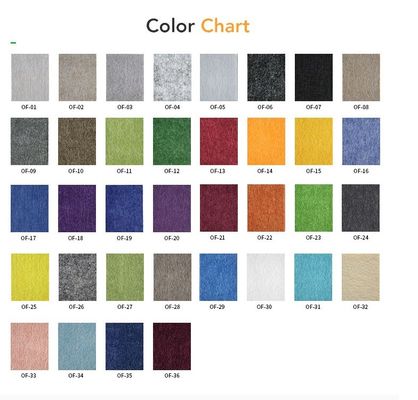Panneau acoustique insonorisé en 100% fibre de feutre polyester pour la personnalisation de salles de gym