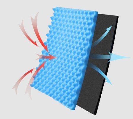 Réduction du bruit retardant la flamme coton absorbant le son pour immeuble de bureaux de conception moderne